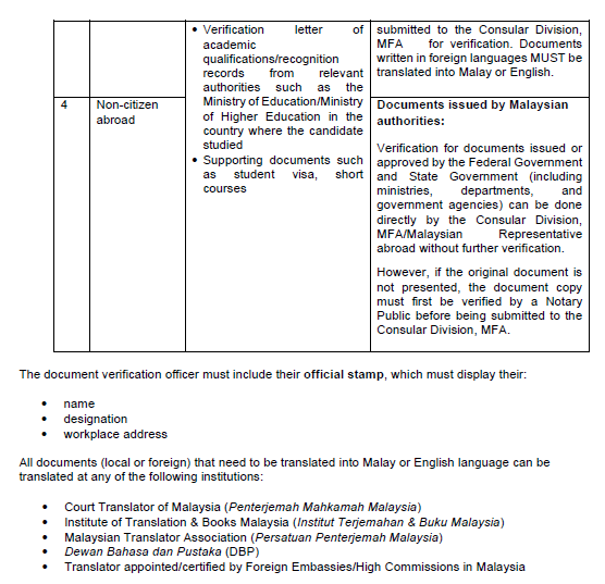 MQA Verification Requirements - Page 2